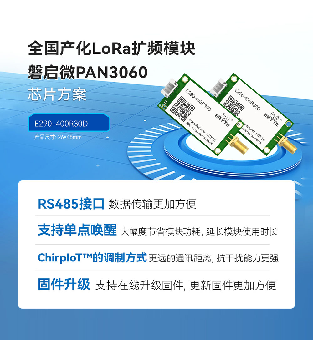 E290-400R30D 國產(chǎn)RS485接口LoRa模塊簡介 (3)