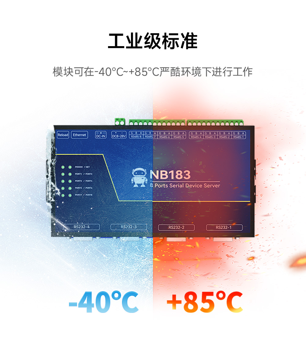 NB183-V2 第二代8串口服務(wù)器 (14)